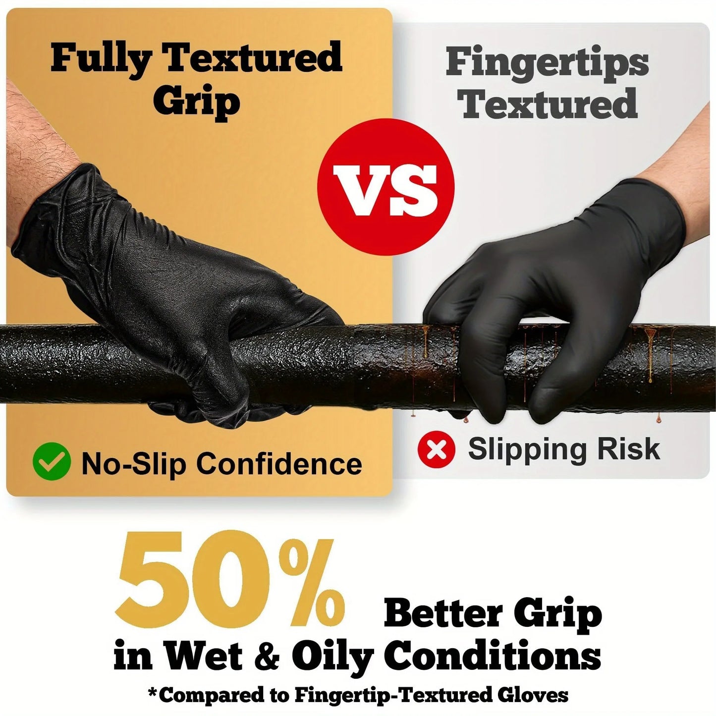 5 Mil Nitrile Disposable Gloves Powder Free Latex Free Cleaning Food Handling Gloves