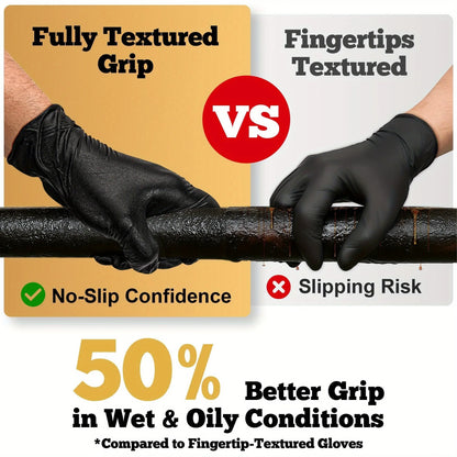 5 Mil Nitrile Disposable Gloves Powder Free Latex Free Cleaning Food Handling Gloves