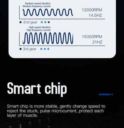 Electric Fascia Massage Blade – Vibrating Muscle Relaxation & Body Contouring Tool for Deep Tissue Therapy