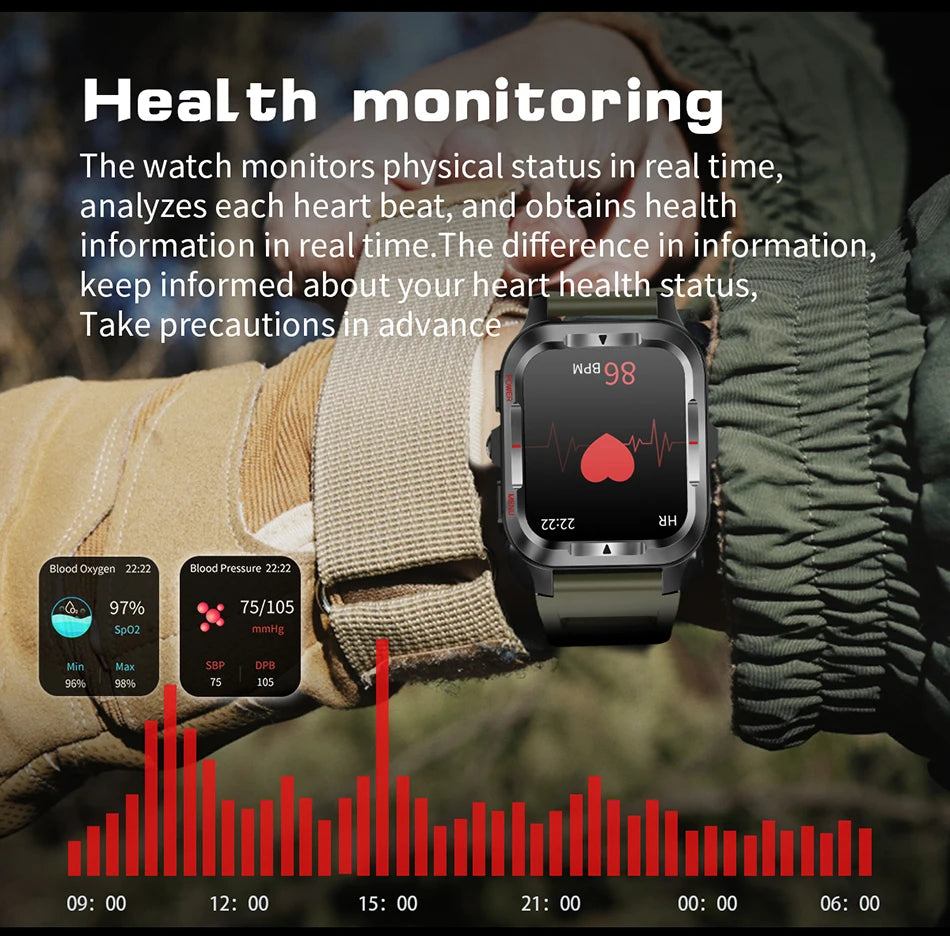 Men’s GPS Sports Smart Watch | Bluetooth Call | 480mAh Long Battery | LED Flashlight | 100+ Sport Modes | Life Waterproof