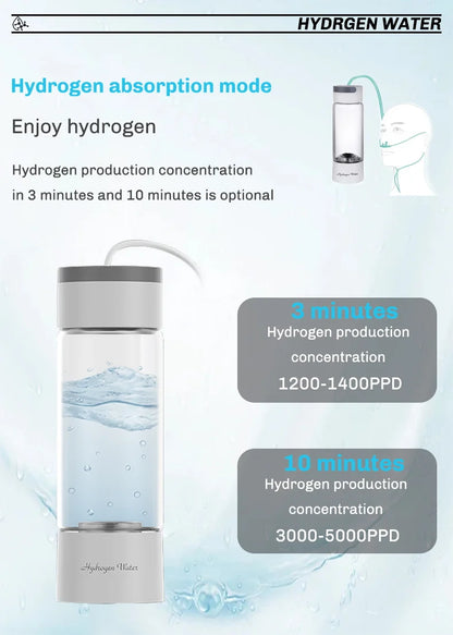 Portable Electric Hydrogen Water Bottle – Titanium Filter, USB Rechargeable, Hydrogen-Rich for Health & Wellness