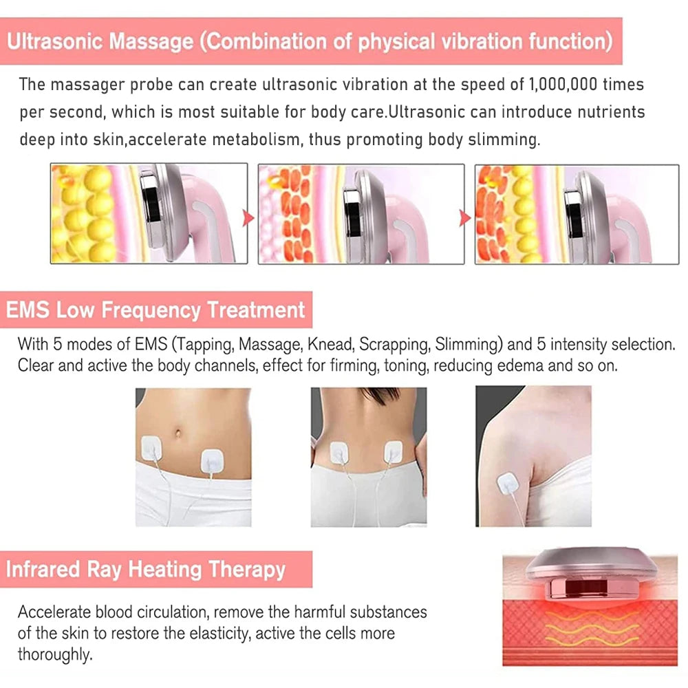 3-in-1 Ultrasonic Body Massager & Skin Firming Device – Microcurrent & Infrared