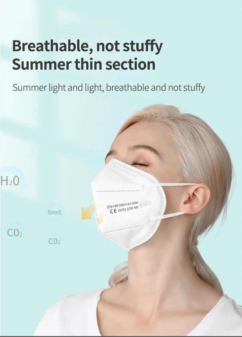 Multi-Color KN95 Face Masks 10/50/100/200 PCS – 5-Layer Protection