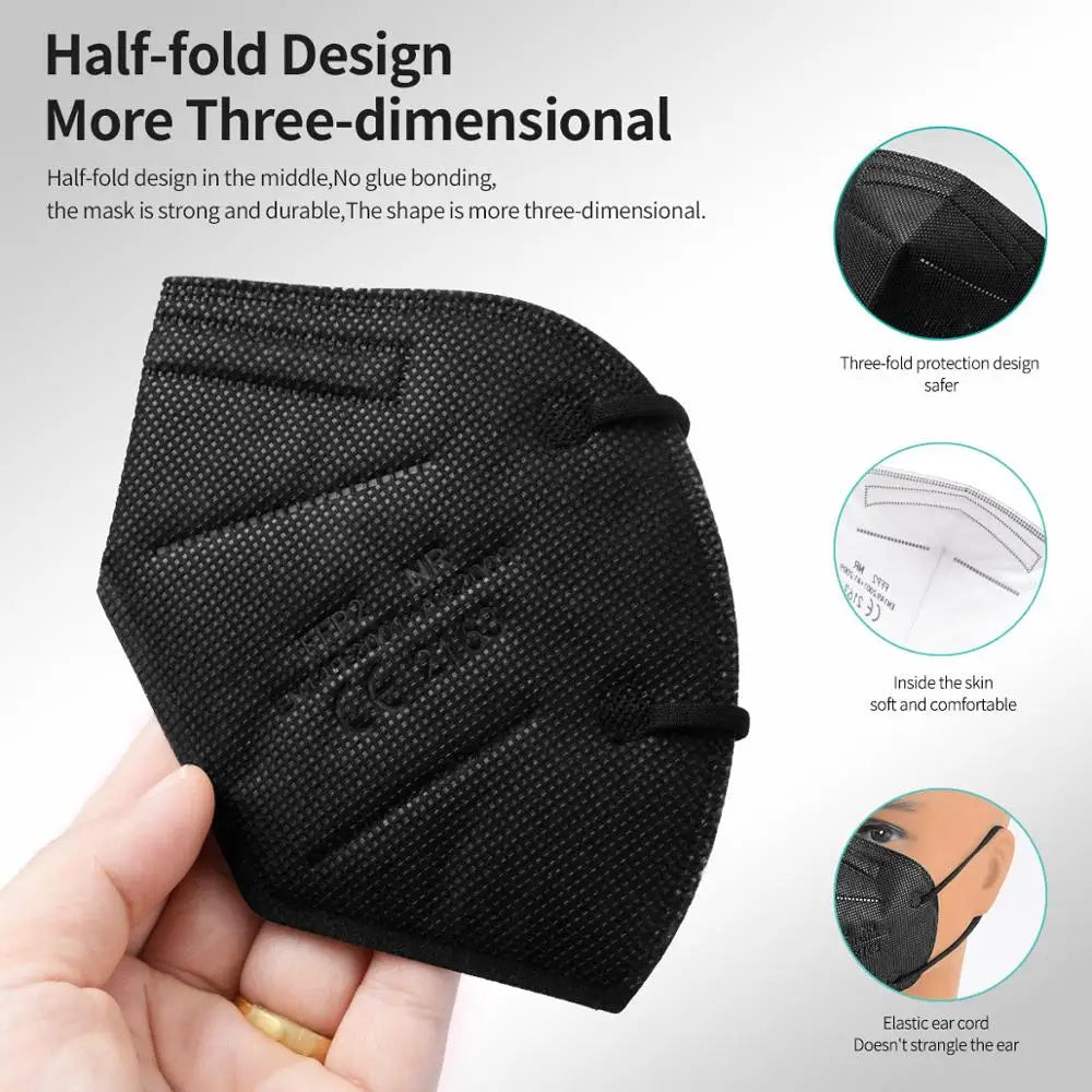 Multi-Color KN95 Face Masks 10/50/100/200 PCS – 5-Layer Protection